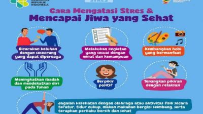 Featured image for Strategi Menghadapi Stres dengan Cara yang Sehat dan Efektif