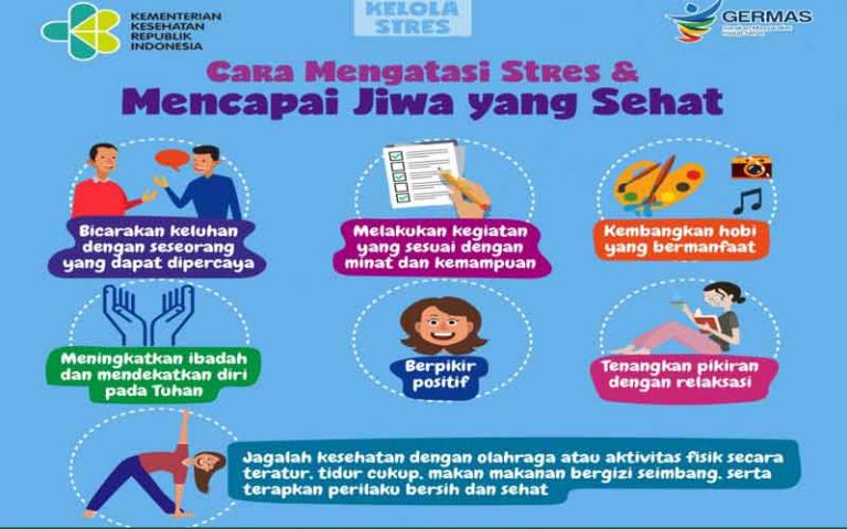 Featured image for Strategi Menghadapi Stres dengan Cara yang Sehat dan Efektif