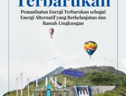 Featured image for Tren Energi Terbarukan 2030: Solusi Ramah Lingkungan yang Harus Anda Ketahui